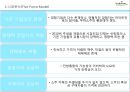 처음처럼 소주 마케팅전략 제안 5페이지