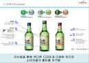 처음처럼 소주 마케팅전략 제안 7페이지
