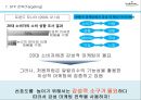 처음처럼 소주 마케팅전략 제안 22페이지