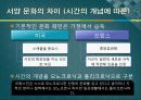 프랑스 문화의 이해 23페이지