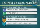 프랑스 문화의 이해 24페이지