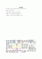하나님의 주권과 인간의 자유의지 - 구원론 (아우구스티누스와 펠라기우스를 중심으로) 6페이지