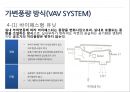 공기 조화 가변풍량방식 - 공기조화 설비.pptx 7페이지