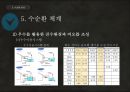 친환경 도시설계 요소.pptx 33페이지