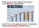 서울 집값이 오르는 7가지 원인 (서울 부동산 상승 원인 분석자료) 19페이지