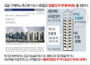 서울 집값이 오르는 7가지 원인 (서울 부동산 상승 원인 분석자료) 22페이지