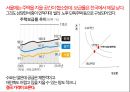 서울 집값이 오르는 7가지 원인 (서울 부동산 상승 원인 분석자료) 23페이지