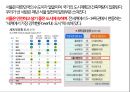 서울 집값이 오르는 7가지 원인 (서울 부동산 상승 원인 분석자료) 31페이지