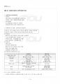 2018년 2학기 지역사회복지론 멀티미디어 강의 전 범위 핵심요약노트 2페이지
