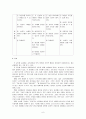 대한예수교 장로회 고등부 공과 분석 및 개선방안 6페이지