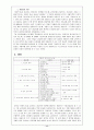 가톨릭 중학교 종교 교과서 분석 11페이지
