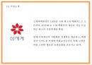 신세계백화점 기업분석과 마케팅 4PSTPSWOT분석및 신세계백화점 미래전략 아이디어제시- 신세계백화점 마케팅 PPT 5페이지