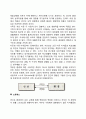 [인간과 환경의 상호관계] 인간과 환경 간의 상호교류(적합성, 적응, 스트레스, 대처) 3페이지