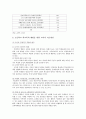 초등학교 학교폭력 특징과 실태 및 학교폭력 예방을 위한 교사의 지도방안 9페이지