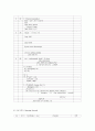 성인간호학 류마티스 관절염 케이스 스터디 Reumatoid Arthritis case study 12페이지