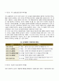 감각운동기(Sensory motor period)와 전조작기(Preoperational period)의 특징을 예를 들어 설명하시오 4페이지