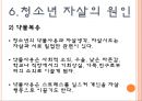청소년자살에 대하여.pptx 21페이지