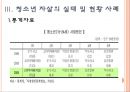 청소년자살에 대하여.pptx 28페이지