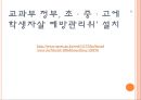 청소년자살에 대하여.pptx 41페이지