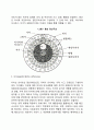[융의 분석심리학] 분석심리이론의 주요개념 융의 성격발달단계 분석심리치료 3페이지