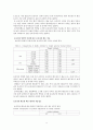보호자의 태도가 불치환자의 적응에 미치는 영향 11페이지