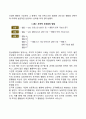 [행동주의이론] 파블로프(Pavlov)의 고전적 조건화, 스키너(Skinner)의 조작적 조건화, 반두라(Bandura)의 사회학습이론 7페이지