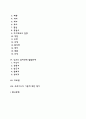 프로이드(Freud)의 정신분석이론(인간관, 기본가정, 주요개념, 방어기제, 심리성적 발달단계) 2페이지