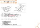발전기의 기본원리 및 종류와 특성.pptx 6페이지