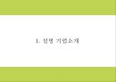 설빙 기업분석과 마케팅 4P SWOT분석및 설빙 향후전략 아이디어제시 PPT 4페이지
