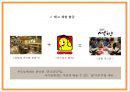 설빙 기업분석과 마케팅 4P SWOT분석및 설빙 향후전략 아이디어제시 PPT 20페이지
