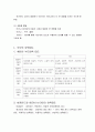 행복한 삶과 가족 - 기말고사 정리 13페이지