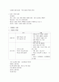 행복한 삶과 가족 - 기말고사 정리 66페이지