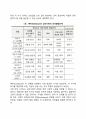[에릭슨(Erikson)의 성격발달단계이론] 심리사회적 발달단계 3페이지