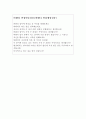 바텐더자소서자기소개서 바텐더자기소개서자소서 합격자소서+면접 주조사자소서 레스토랑바텐더자소서바텐더주조사자기소개서바텐더자기소개서 바텐더지원동기 주조사자기소개서예문 바텐더포부 자기 4페이지