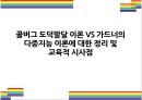 콜버그(Kohlberg) 도덕발달 이론 VS 가드너(Gardner)의 다중지능 이론에 대한 정리 및 교육적 시사점 [콜버그가드너도덕발달다중지능다중지능이론도덕발달 6단계콜버그 교육가드너 교육].pptx 1페이지