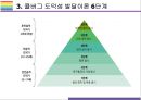 콜버그(Kohlberg) 도덕발달 이론 VS 가드너(Gardner)의 다중지능 이론에 대한 정리 및 교육적 시사점 [콜버그가드너도덕발달다중지능다중지능이론도덕발달 6단계콜버그 교육가드너 교육].pptx 5페이지