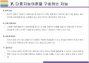 콜버그(Kohlberg) 도덕발달 이론 VS 가드너(Gardner)의 다중지능 이론에 대한 정리 및 교육적 시사점 [콜버그가드너도덕발달다중지능다중지능이론도덕발달 6단계콜버그 교육가드너 교육].pptx 17페이지