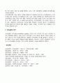 매슬로우의 욕구5단계이론 3페이지