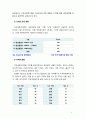 [지역사회복지론] 우리나라 지역사회복지관의 역사와 배경을 살펴보고 운영현황과 발전방향에 대해 논해 보시오 4페이지