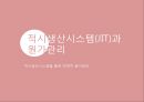 적시생산시스템(JIT),전략적 원가관리,JIT 시스템의 개념,JIT 시스템은 일본 도요타(토요타),JIT 시스템의 특징,JIT 원가계산 - 적시생산시스템(JIT)과 원가관리, 적시생산시스템을 통한 전략적 원가관리.pptx 1페이지