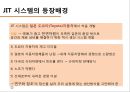 적시생산시스템(JIT),전략적 원가관리,JIT 시스템의 개념,JIT 시스템은 일본 도요타(토요타),JIT 시스템의 특징,JIT 원가계산 - 적시생산시스템(JIT)과 원가관리, 적시생산시스템을 통한 전략적 원가관리.pptx 4페이지