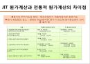 적시생산시스템(JIT),전략적 원가관리,JIT 시스템의 개념,JIT 시스템은 일본 도요타(토요타),JIT 시스템의 특징,JIT 원가계산 - 적시생산시스템(JIT)과 원가관리, 적시생산시스템을 통한 전략적 원가관리.pptx 9페이지