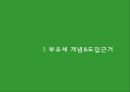 부자들만의 세금,부유세 개념,부유세현황,부유세의 효과,세계의 부유세,부유세의 한계 - 부자들만의 세금, 부유세에 대해서
.pptx 3페이지
