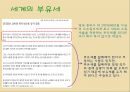 부자들만의 세금,부유세 개념,부유세현황,부유세의 효과,세계의 부유세,부유세의 한계 - 부자들만의 세금, 부유세에 대해서
.pptx 15페이지