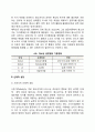 [청소년기 발달특징] 청소년기 신체발달 인지발달 심리사회적 발달의 특성 4페이지