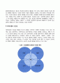 일반체계이론의 주요개념 체계이론의 인간관 사회체계의 유형 체계이론이 사회복지실천에 미친 영향 5페이지