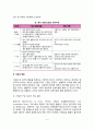 [영아기 사회정서발달] 영아기 정서발달 기질발달 애착발달 자아개념발달 5페이지