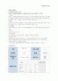 신생아 양수 흡인 케이스 1페이지