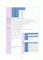 신생아 양수 흡인 케이스 10페이지