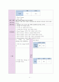 신생아 양수 흡인 케이스 12페이지